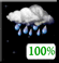 Molto Nuvoloso, Scattered Showers Molto Nuvoloso, Scattered Showers