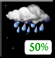 Partly Nuvoloso, Showers Partly Nuvoloso, Showers