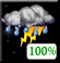 Nuvoloso, Chance Thunderstorms Nuvoloso, Chance Thunderstorms