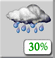 Partly Nuvoloso, Showers Partly Nuvoloso, Showers