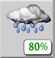 Partly Nuvoloso, Scattered Showers Partly Nuvoloso, Scattered Showers